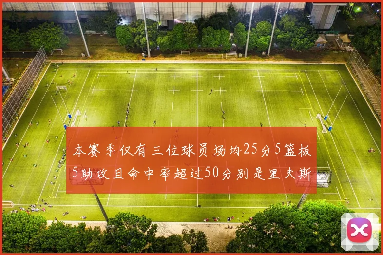 本赛季仅有三位球员场均25分5篮板5助攻且命中率超过50分别是里夫斯约基奇和字母哥